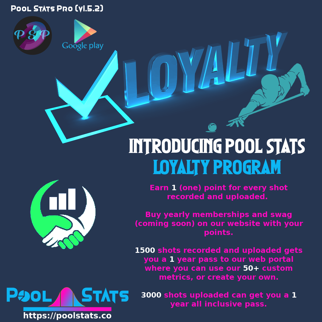 Pool Stats Loyalty Program
